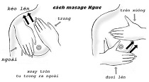 cách massage làm tăng số đo vòng 1